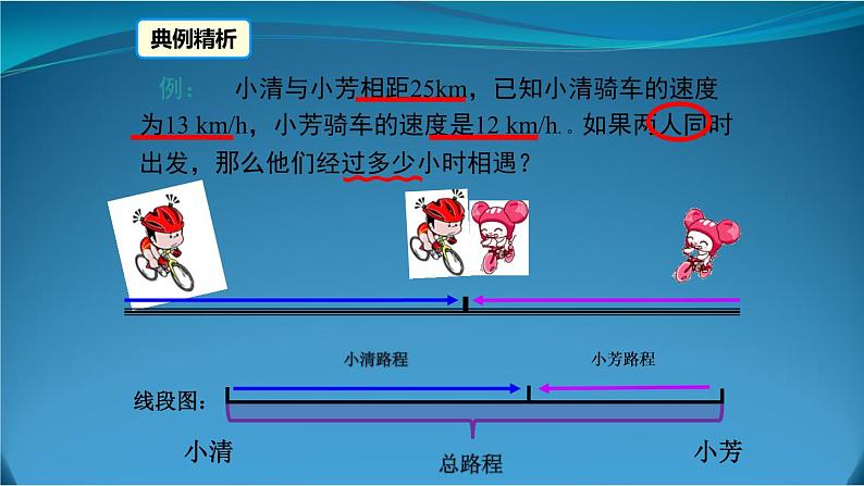 3.4一元一次方程模型的应用--行程问题 湘教版初中数学七年级上册 课件1第5页