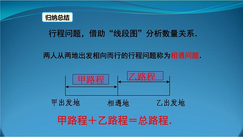 3.4一元一次方程模型的应用--行程问题 湘教版初中数学七年级上册 课件1第6页