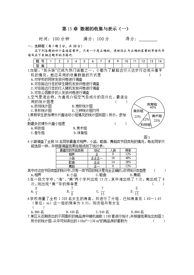 第15章数据的收集与表示(一)单元测试 2021-2022学年华东师大版数学八年级上册(word版含答案)第1页