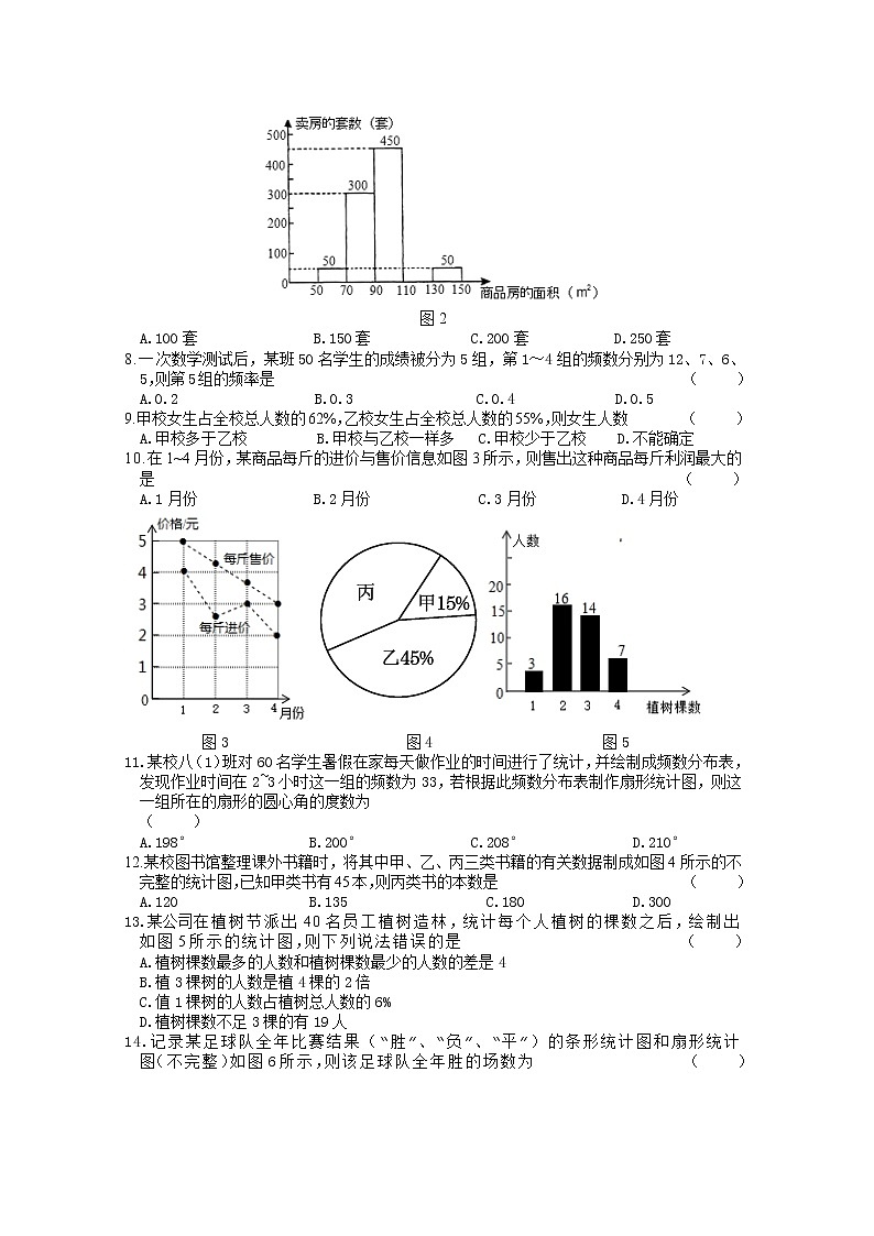 第15章数据的收集与表示(一)单元测试 2021-2022学年华东师大版数学八年级上册(word版含答案)第2页