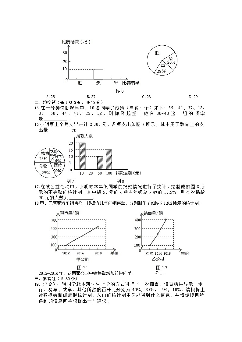 第15章数据的收集与表示(一)单元测试 2021-2022学年华东师大版数学八年级上册(word版含答案)第3页