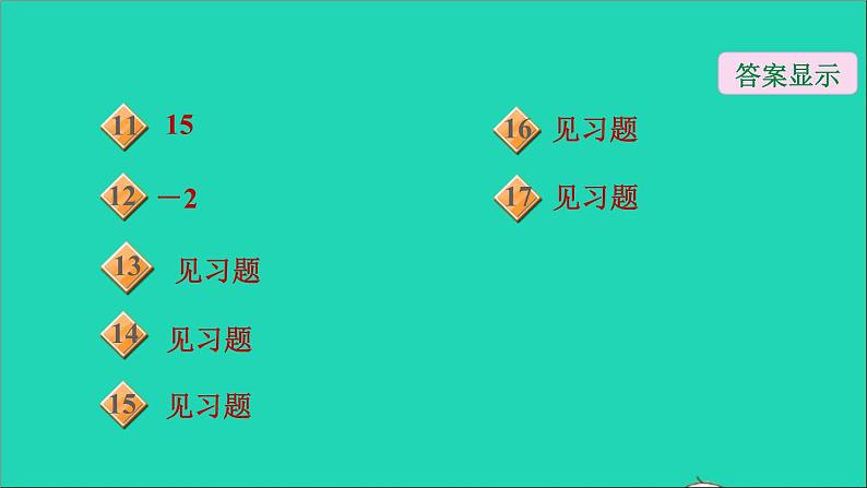 2021秋八年级数学上册期末提分练案第6讲乘法公式与因式分解第1课时达标训练课件新版新人教版第3页