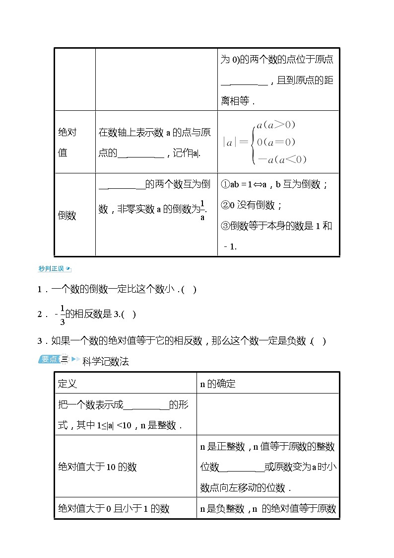 备战2022 中考数学 人教版 第一讲 实数(学生版)第2页