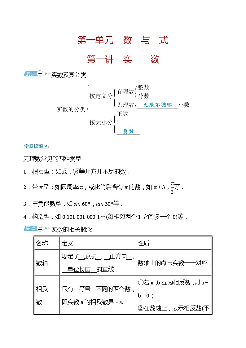 备战2022 中考数学 人教版 第一讲 实数(教师版)第1页