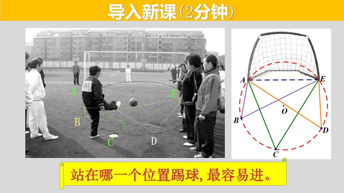 24.1.4(1) 圆周角-定理及推论1-2021-2022学年九年级数学上册教学课件(人教版)第2页