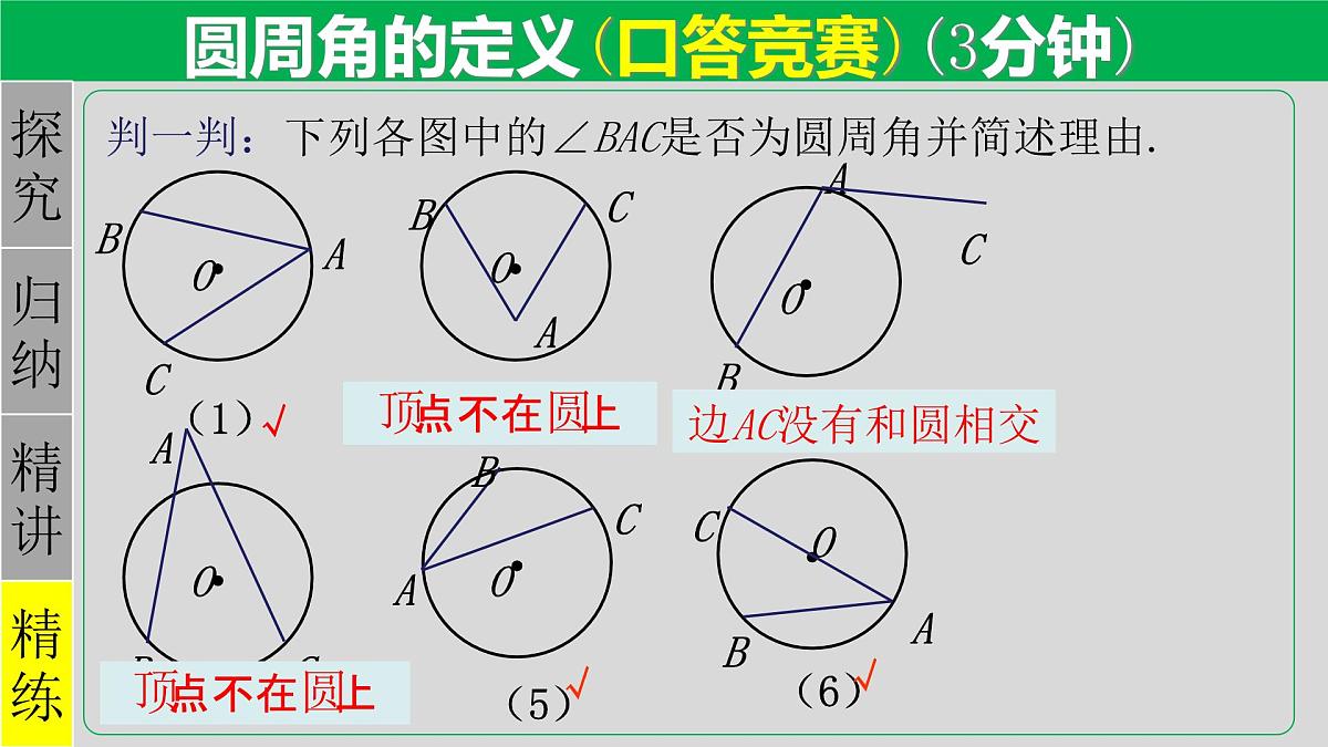 24.1.4(1) 圆周角-定理及推论1-2021-2022学年九年级数学上册教学课件(人教版)第6页