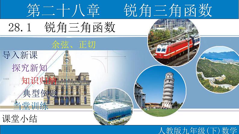 28.1(2) 锐角三角函数-余弦、正切-2021-2022学年九年级数学下册教学课件(人教版)01