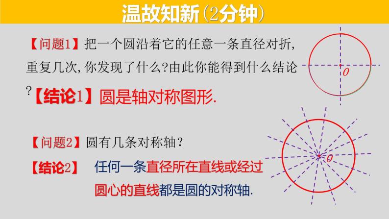 24.1.2 垂直于弦的直径（2）-2021-2022学年九年级数学上册教学课件（人教版）02