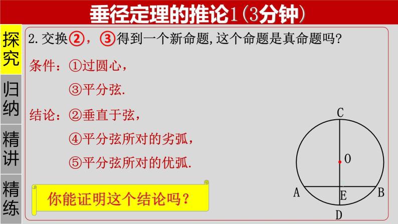 24.1.2 垂直于弦的直径（2）-2021-2022学年九年级数学上册教学课件（人教版）06