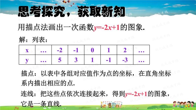 北师大版数学八年级上册  第四章 一次函数  3 一次函数的图象  第2课时 一次函数的图象和性质【教学课件+教案】03