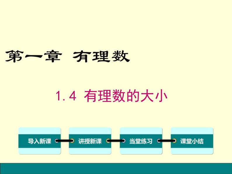 1.4 有理数的大小（12）（课件）数学七年级上册-冀教版01