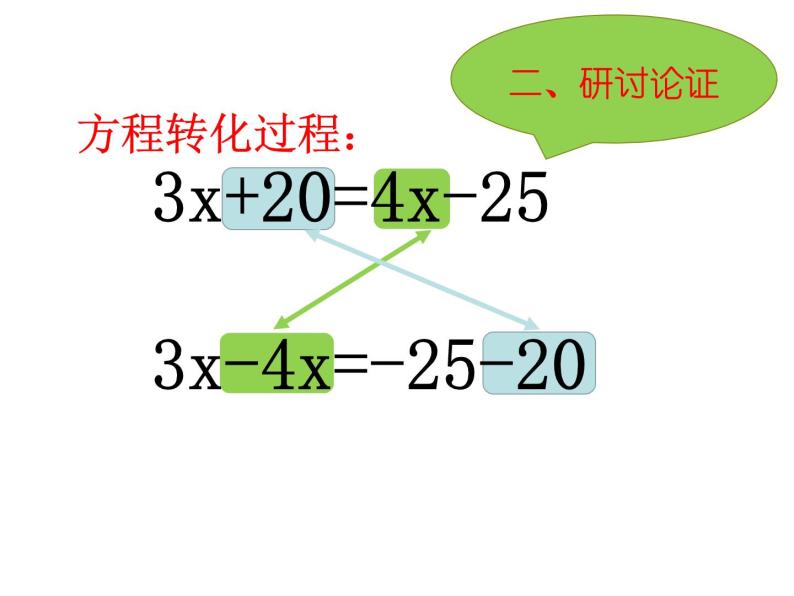 5.3 解一元一次方程（12）（课件）数学七年级上册-冀教版05