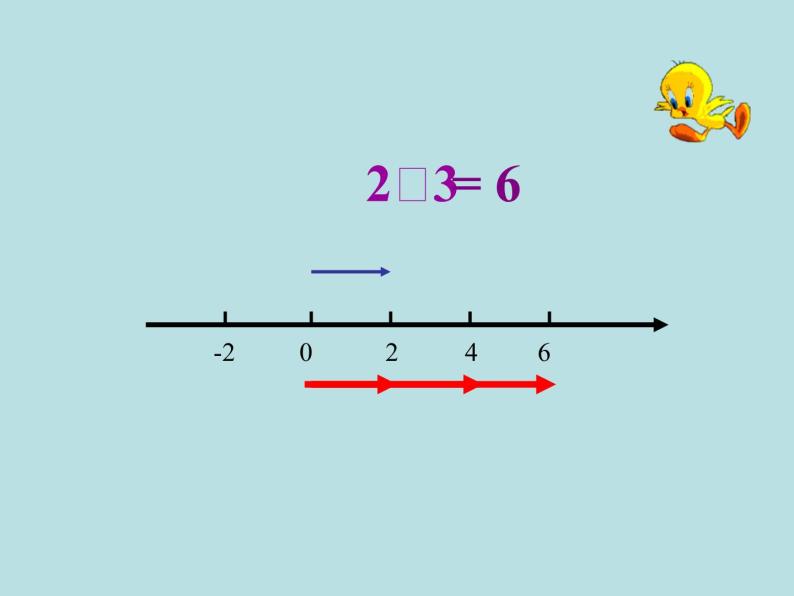 1.8 有理数的乘法（12）（课件）数学七年级上册-冀教版03