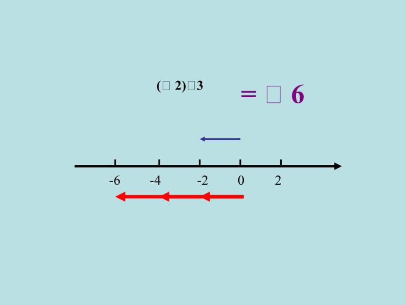 1.8 有理数的乘法（12）（课件）数学七年级上册-冀教版04