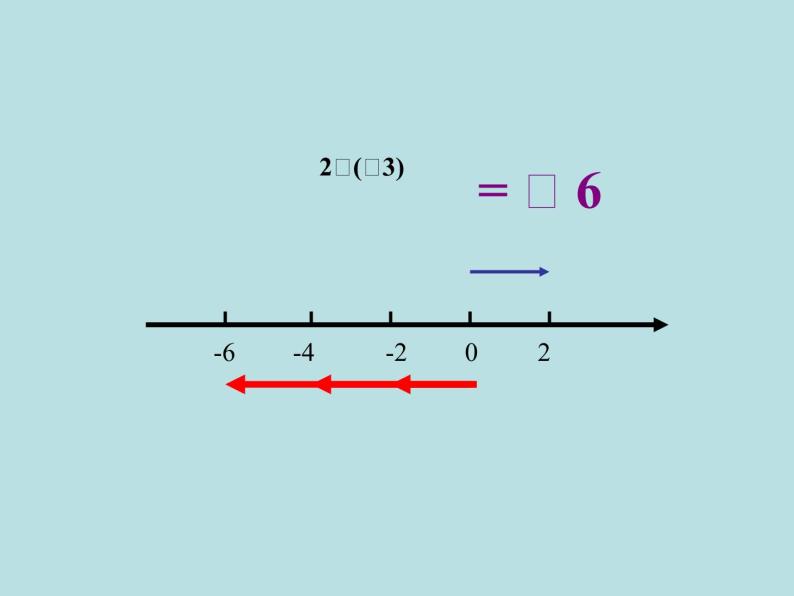 1.8 有理数的乘法（12）（课件）数学七年级上册-冀教版05
