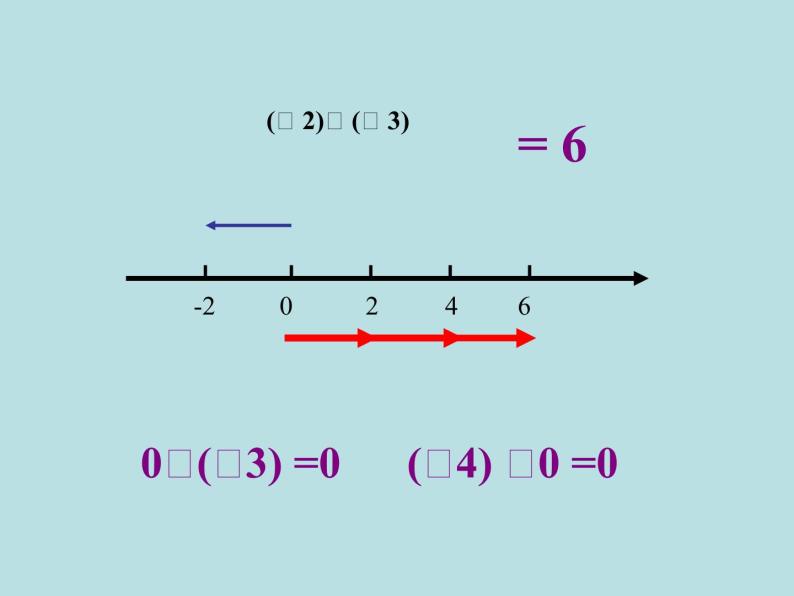 1.8 有理数的乘法（12）（课件）数学七年级上册-冀教版06