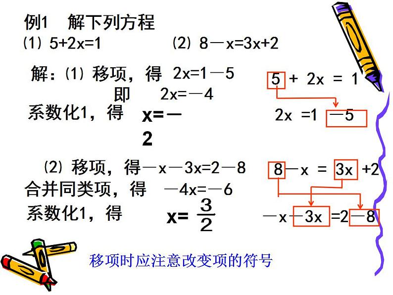 5.3 解一元一次方程(10)(课件)数学七年级上册-冀教版第6页