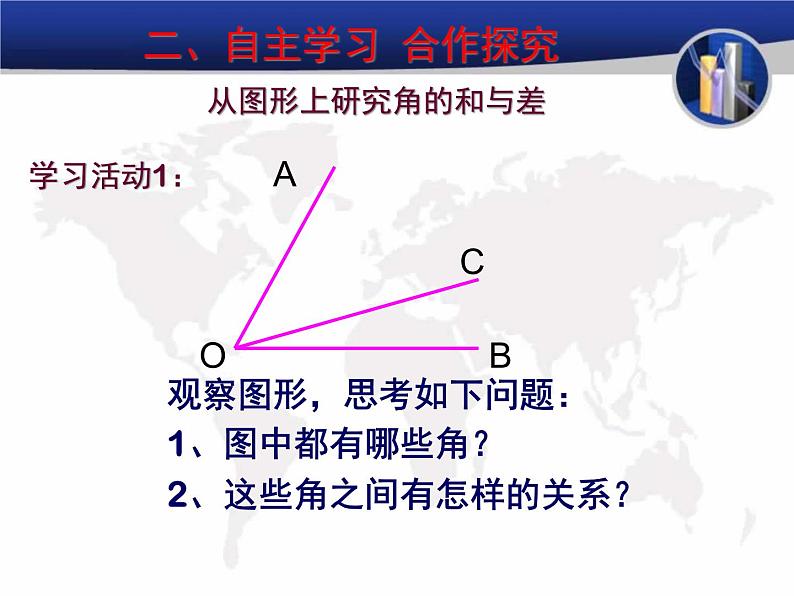 2.7 角的和与差(11)(课件)数学七年级上册-冀教版第3页