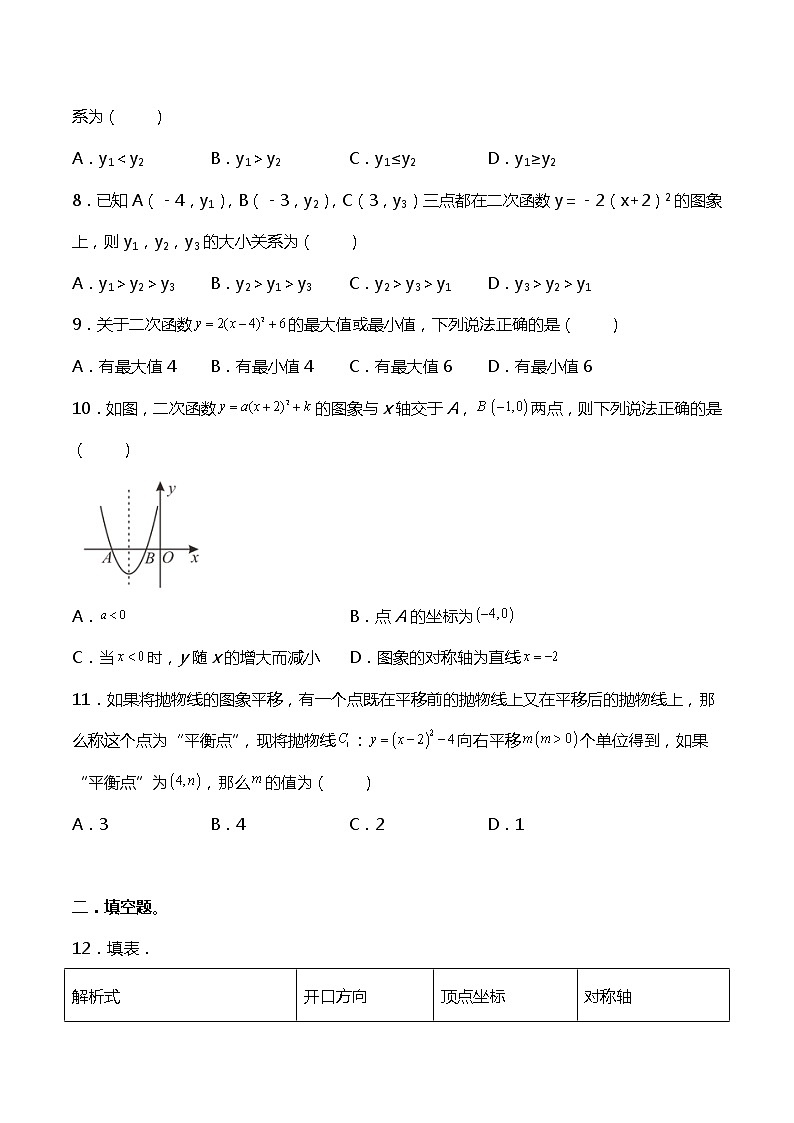 22.1.3二次函数y=a(x-h)2+k(a≠0)的图象与性质 同步练习02