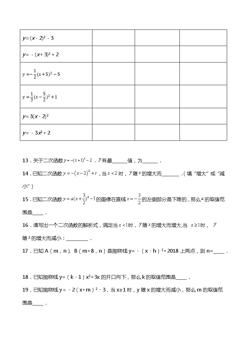 22.1.3二次函数y=a(x-h)2+k(a≠0)的图象与性质 同步练习03