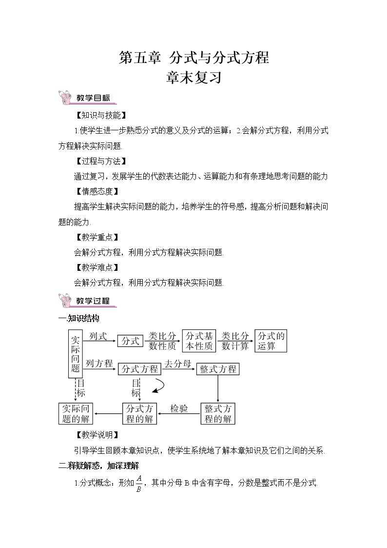 北师大版数学八年级下册  第五章 分式与分式方程-章末复习【教学课件+教案】01