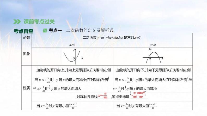 (广西版)中考数学总复习课件16《二次函数的图象和性质》(含答案)03