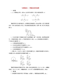 2022年中考数学二轮复习专题2《图象信息类问题》同步测试（含答案）