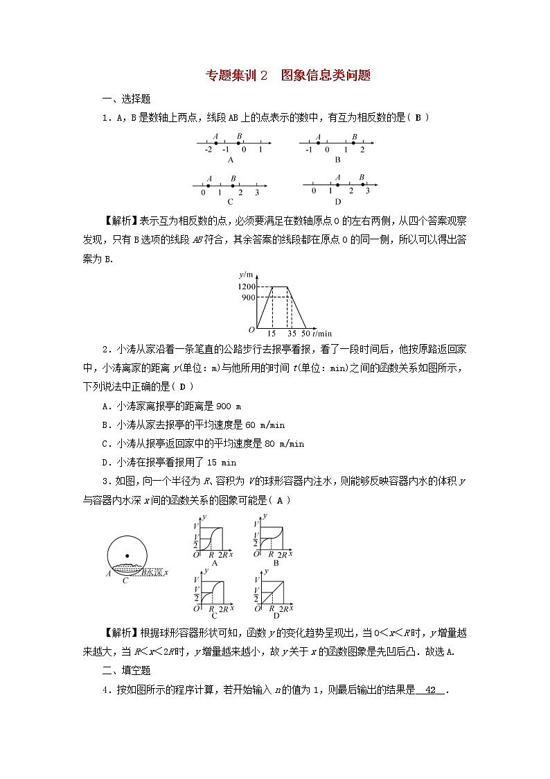 2022年中考数学二轮复习专题2《图象信息类问题》同步测试(含答案)第1页