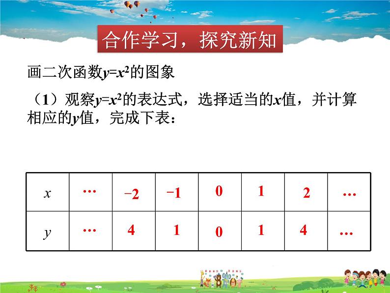北师大版数学九年级下册 第二章 二次函数-2 二次函数的图象与性质(第1课时)【课件】第3页