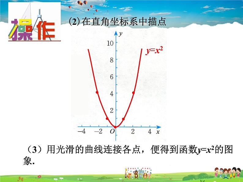 北师大版数学九年级下册 第二章 二次函数-2 二次函数的图象与性质(第1课时)【课件】第4页
