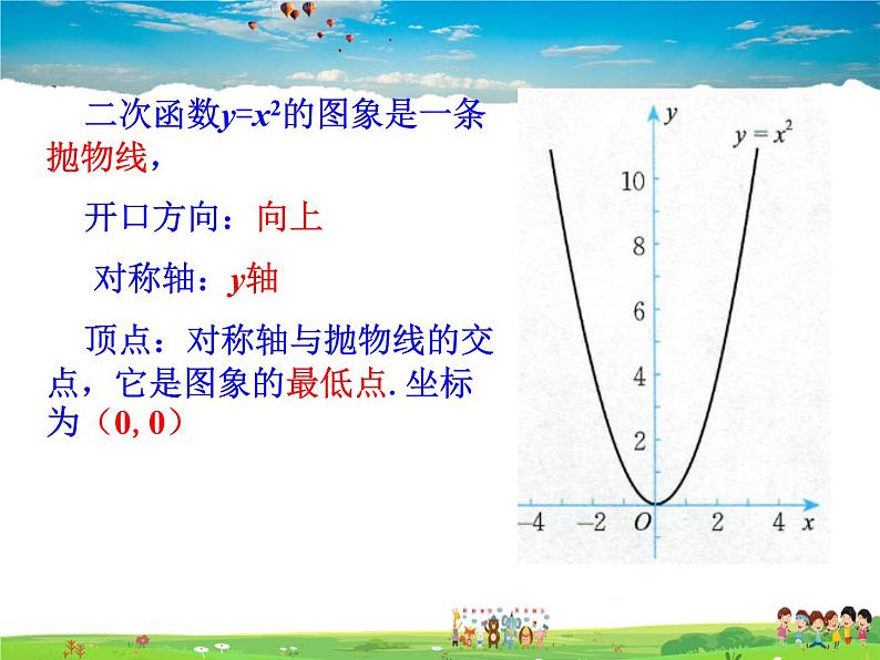 北师大版数学九年级下册 第二章 二次函数-2 二次函数的图象与性质(第1课时)【课件】第7页