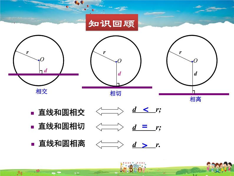 北师大版数学九年级下册 第三章 圆-6 直线与圆的位置关系(第2课时)【课件】第3页