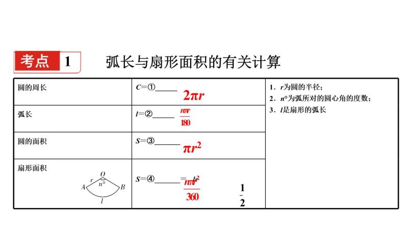 2022年中考数学二轮复习专题《弧长、扇形面积的相关计算》课件PPT02