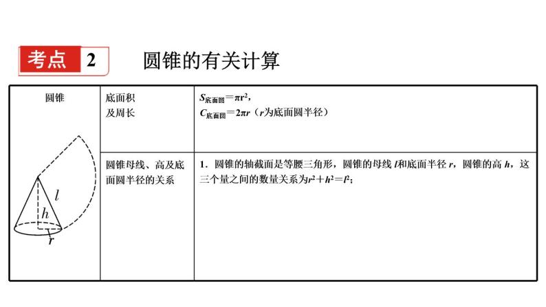 2022年中考数学二轮复习专题《弧长、扇形面积的相关计算》课件PPT04