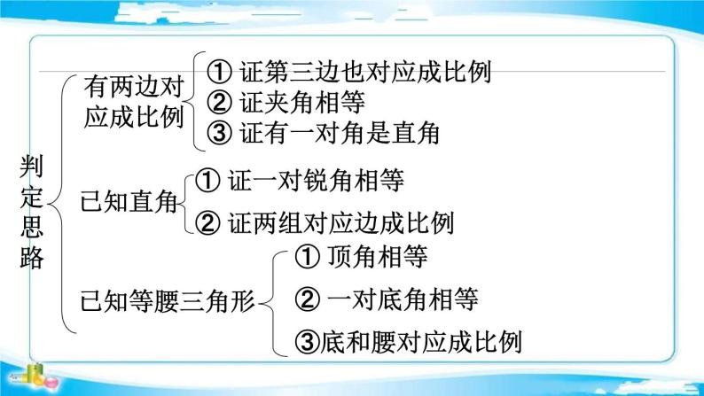 2022年中考数学二轮复习专题《相似三角形的综合应用》课件PPT03