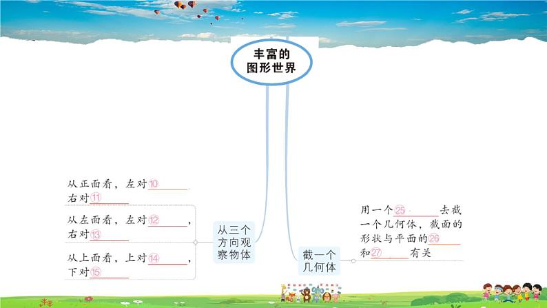 北师大版数学七年级上册 第一章 丰富的图形世界 本章归纳复习【教学课件+教案】04