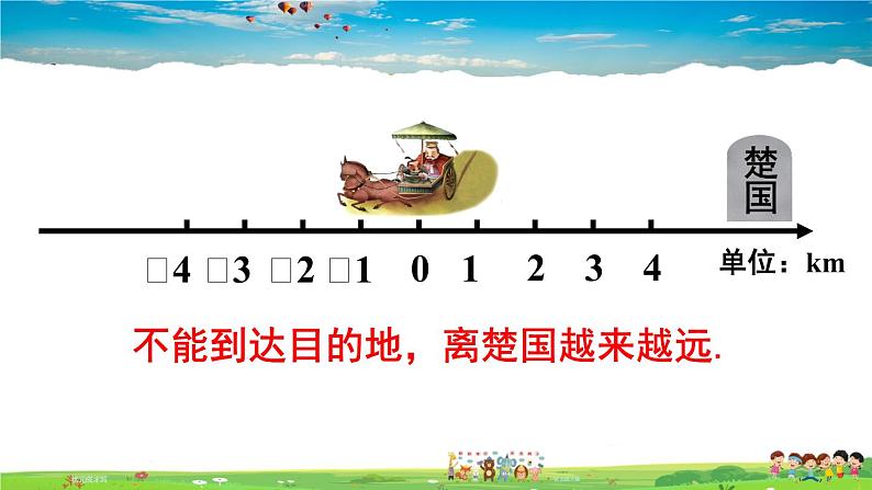 北师大版数学七年级上册 第二章 有理数及其运算 3 绝对值【教学课件+教案】03