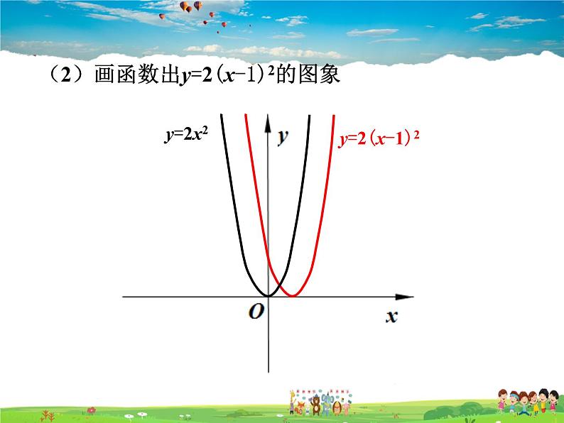北师大版数学九年级下册 第二章 二次函数-2 二次函数的图象与性质(第3课时)【课件】第4页