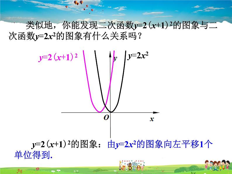 北师大版数学九年级下册 第二章 二次函数-2 二次函数的图象与性质(第3课时)【课件】第6页