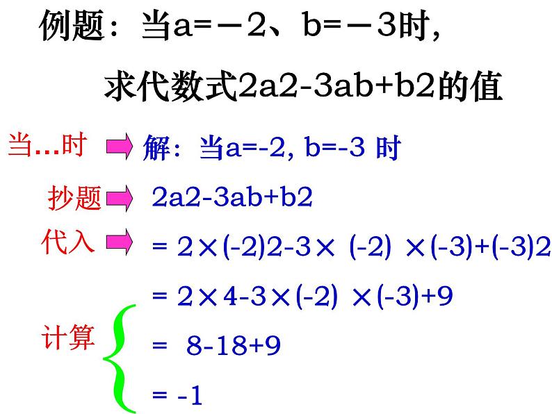 3.3 代数式的值(13)(课件)数学七年级上册-苏科版07
