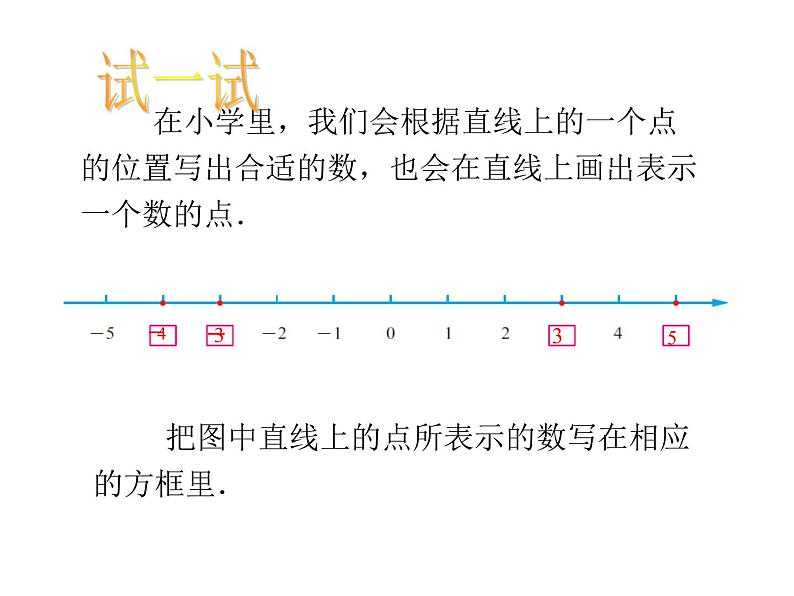 2.3 数轴(11)(课件)数学七年级上册-苏科版02