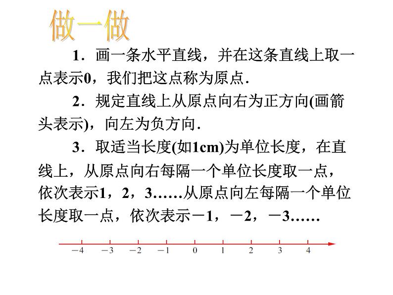 2.3 数轴(11)(课件)数学七年级上册-苏科版03
