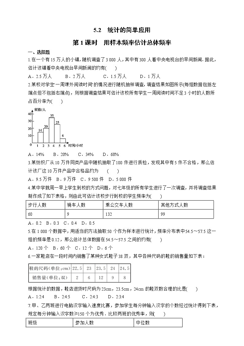 湘教版数学九年级上册同步练习5.2.1 用样本频率估计总体频率01