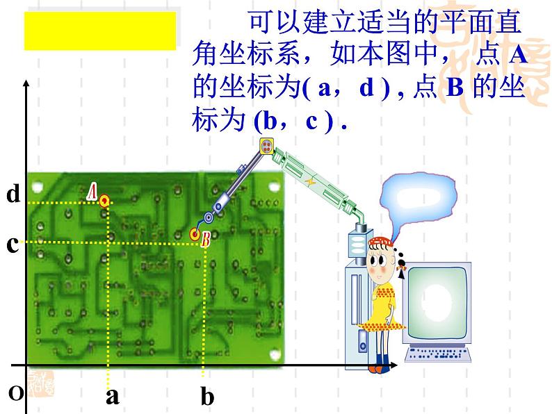 5.2 平面直角坐标系(13)(课件)数学八年级上册-苏科版06