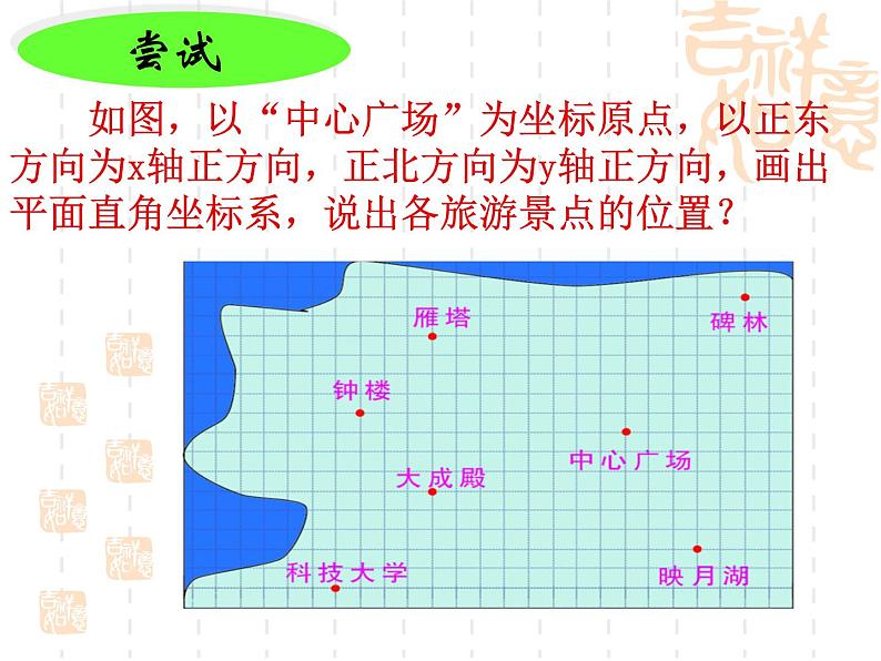 5.2 平面直角坐标系(13)(课件)数学八年级上册-苏科版07