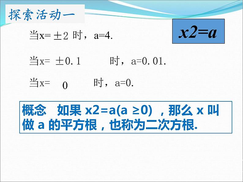 4.1 平方根(11)(课件)数学八年级上册-苏科版03
