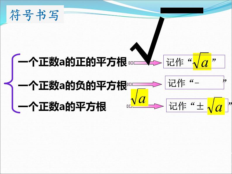 4.1 平方根(11)(课件)数学八年级上册-苏科版06