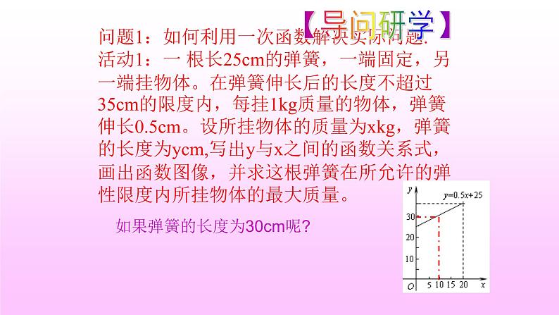 6.6 一次函数、一元一次方程和一元一次不等式(13)(课件)数学八年级上册-苏科版第5页