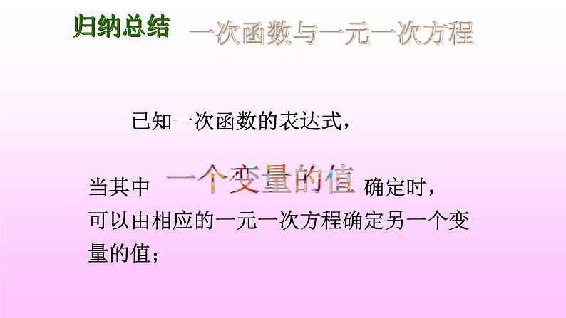 6.6 一次函数、一元一次方程和一元一次不等式(13)(课件)数学八年级上册-苏科版第8页