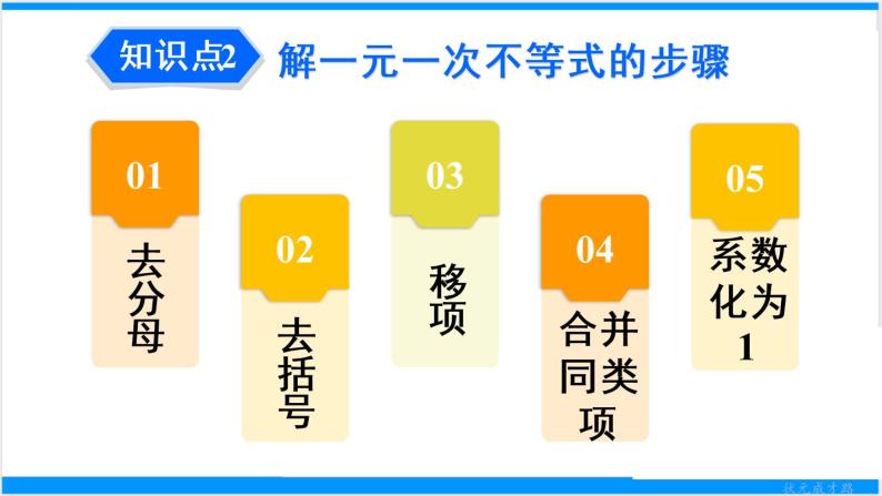 人教版七年级下册数学第九章 章末复习（课件+导学案）06